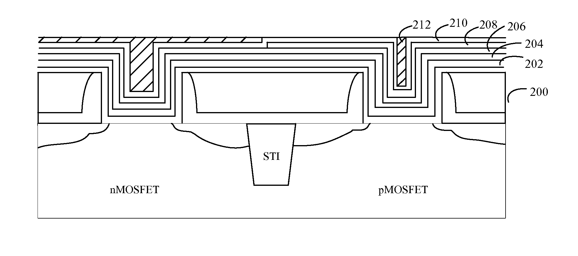 Method for Forming Gate Structure, Method for Forming Semiconductor Device, and Semiconductor Device