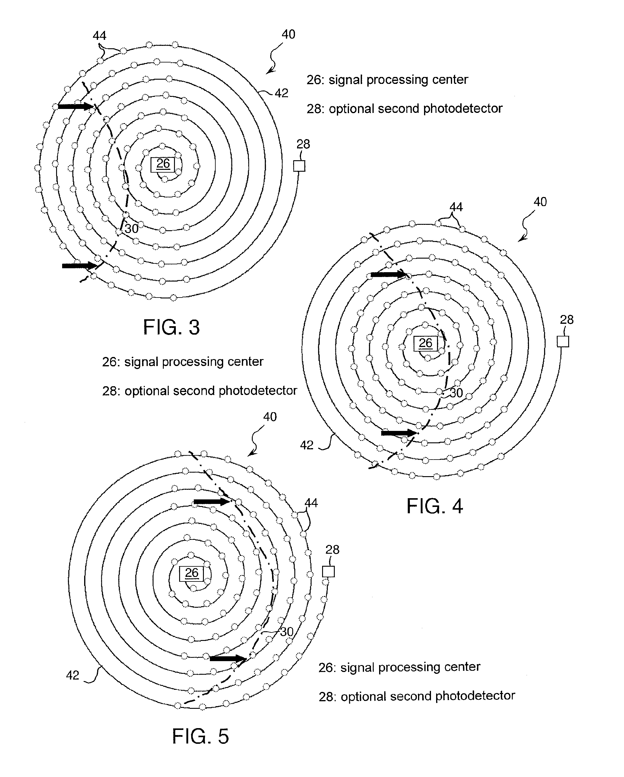 Areal monitoring using distributed acoustic sensing