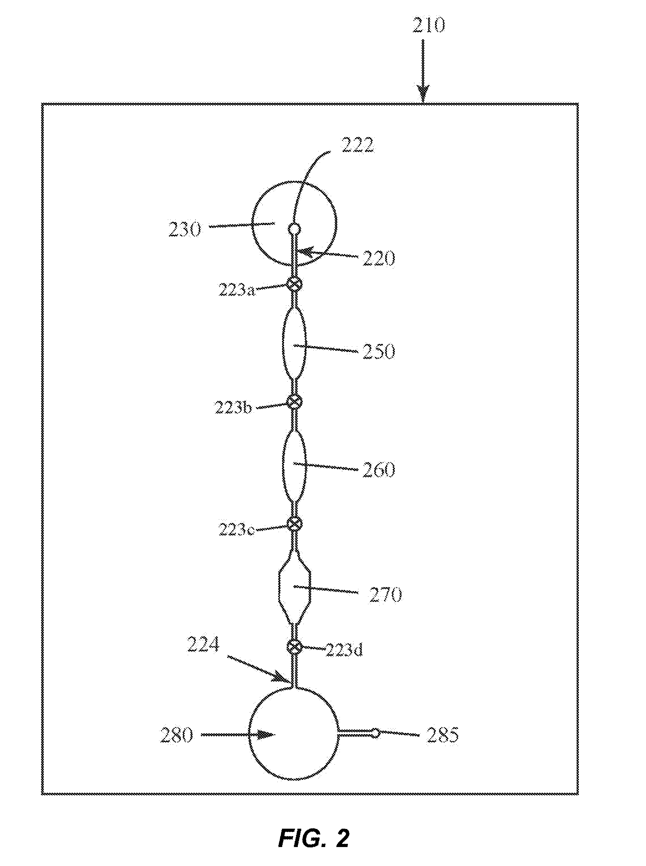 Device for preparation and analysis of nucleic acids