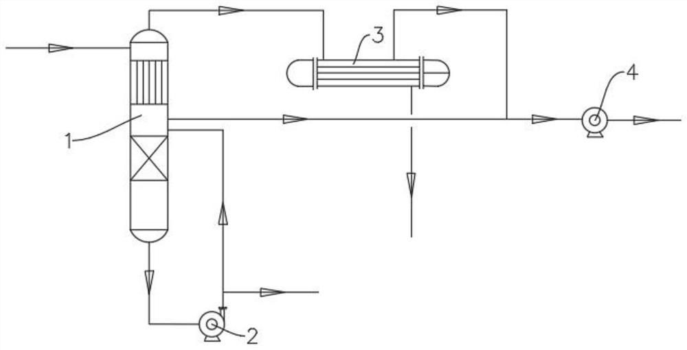 Device for reducing content of dichloromethane in paraffin oil