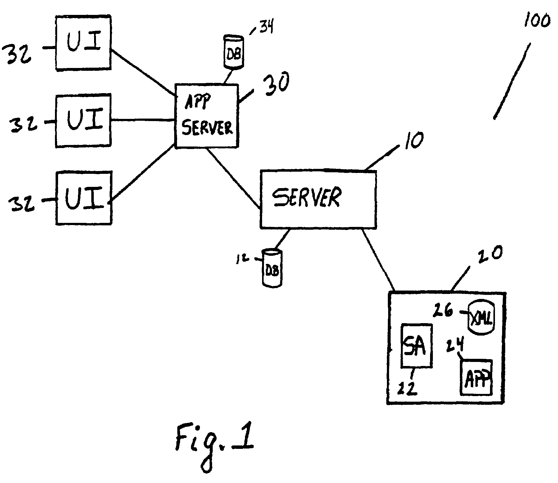 Remote application publication and communication system