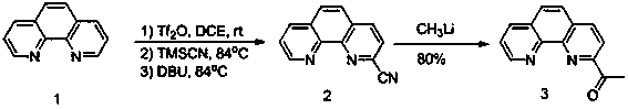 Method for synthesizing 2-acetyl-1, 10-phenanthroline (3)