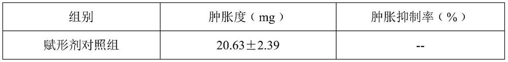 A kind of compound osteitis Babu patch and preparation method thereof