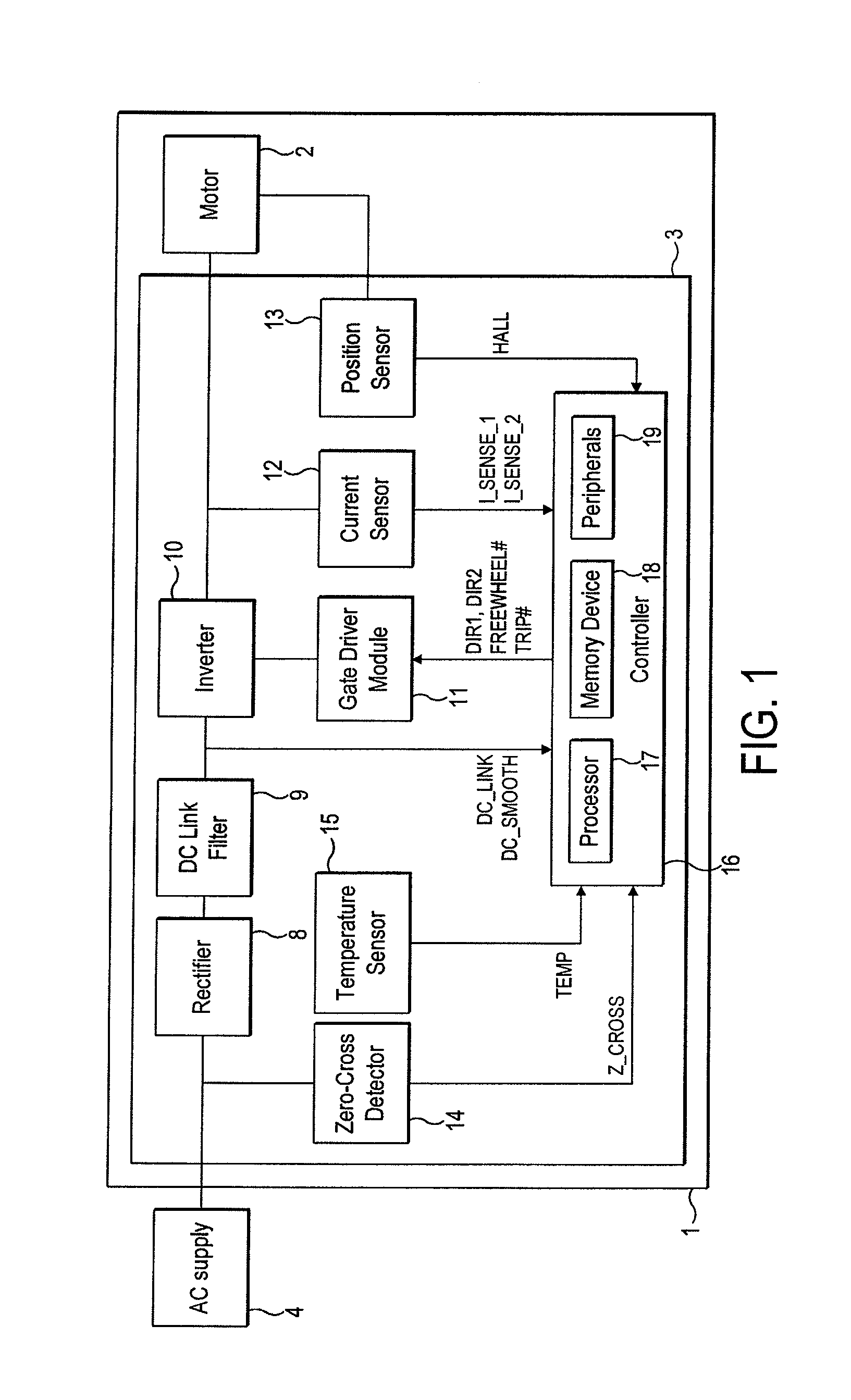 Control of a brushless permanent-magnet motor