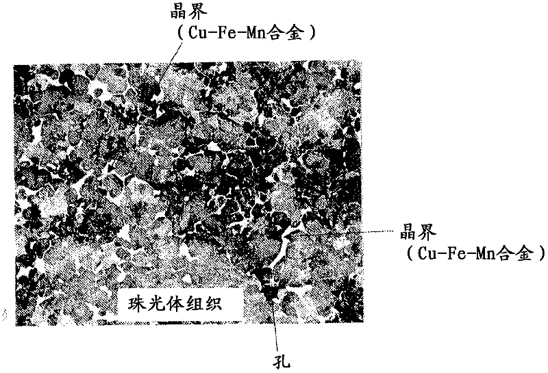 Iron-based sintered sliding member, and process for production thereof