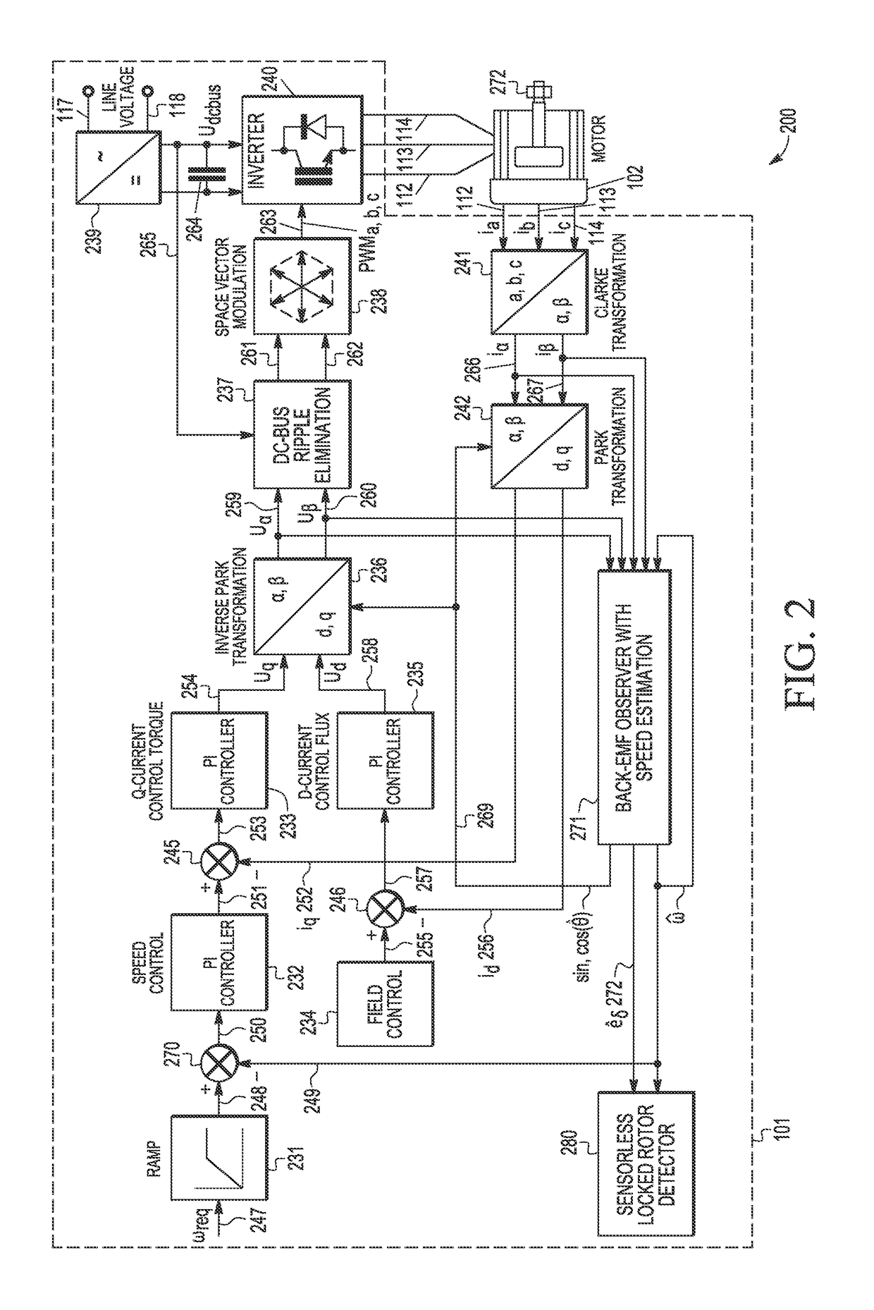 Method and apparatus for motor lock or stall detection