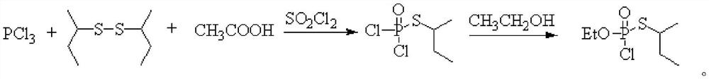 Method for continuously synthesizing O-ethyl-S-sec-butyl thiophosphoryl chloride