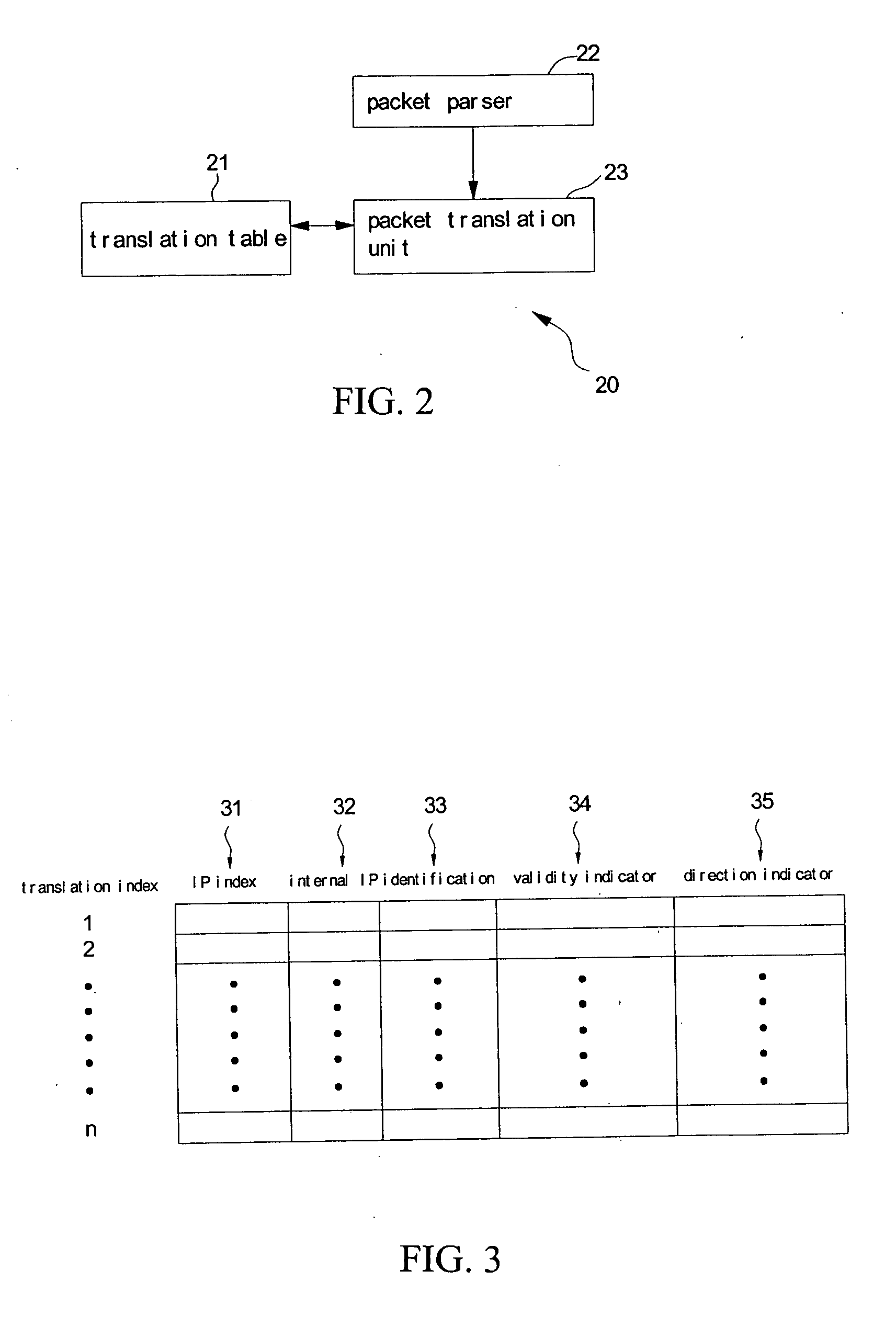 Network address-port translation apparatus and method for IP fragment packets