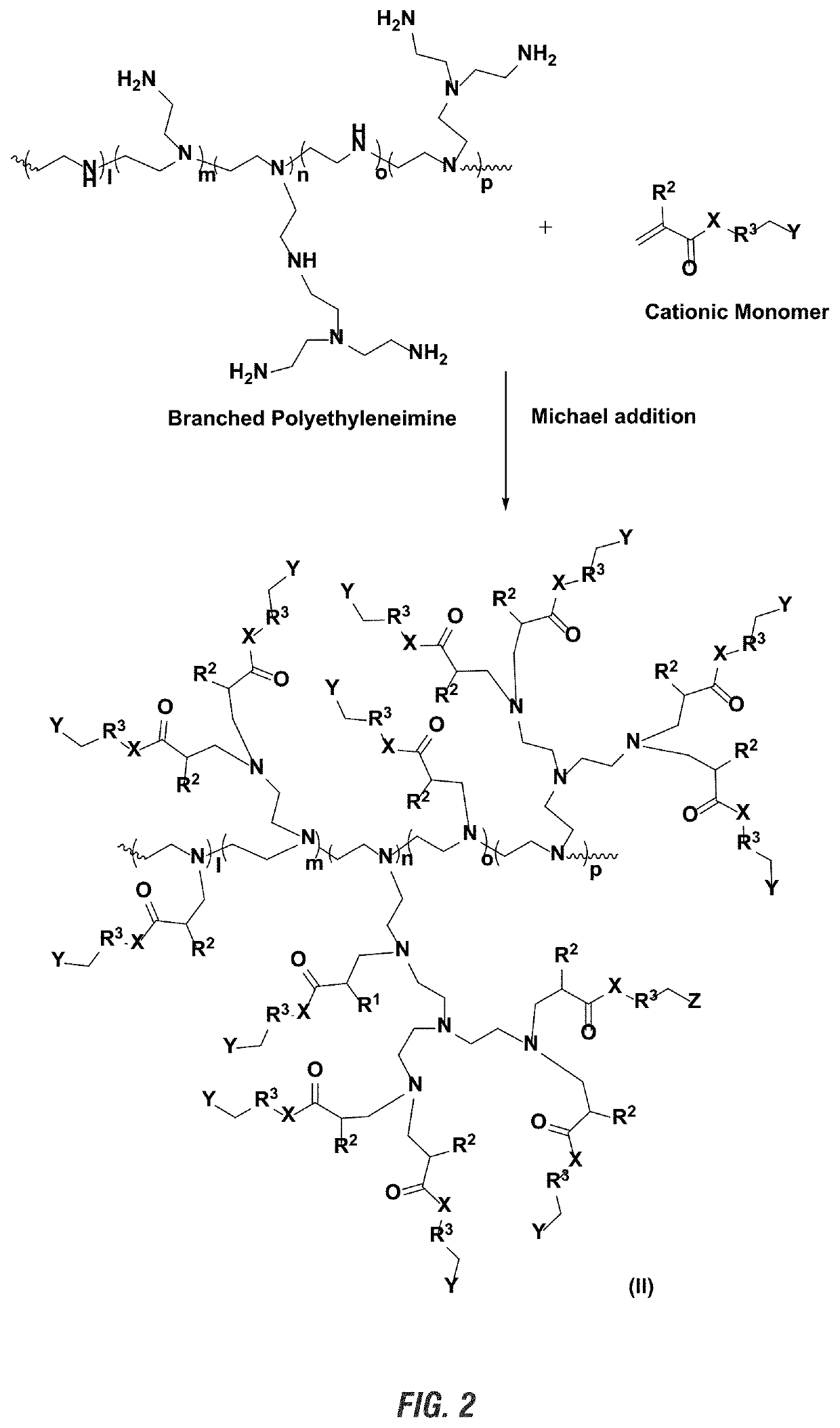 Use of multiple charged cationic compounds derived from polyamines for clay stabilization in oil and gas operations