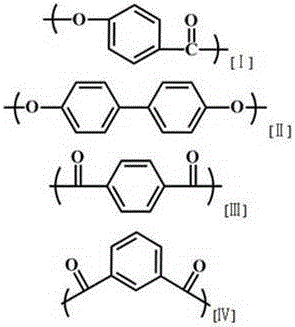 Liquid crystal polyester and its molded composition and use