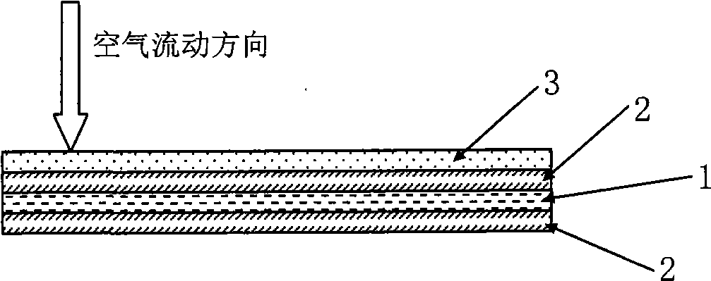 Non-woven filter felt combining air-laid web with pinprick reinforcement and production method