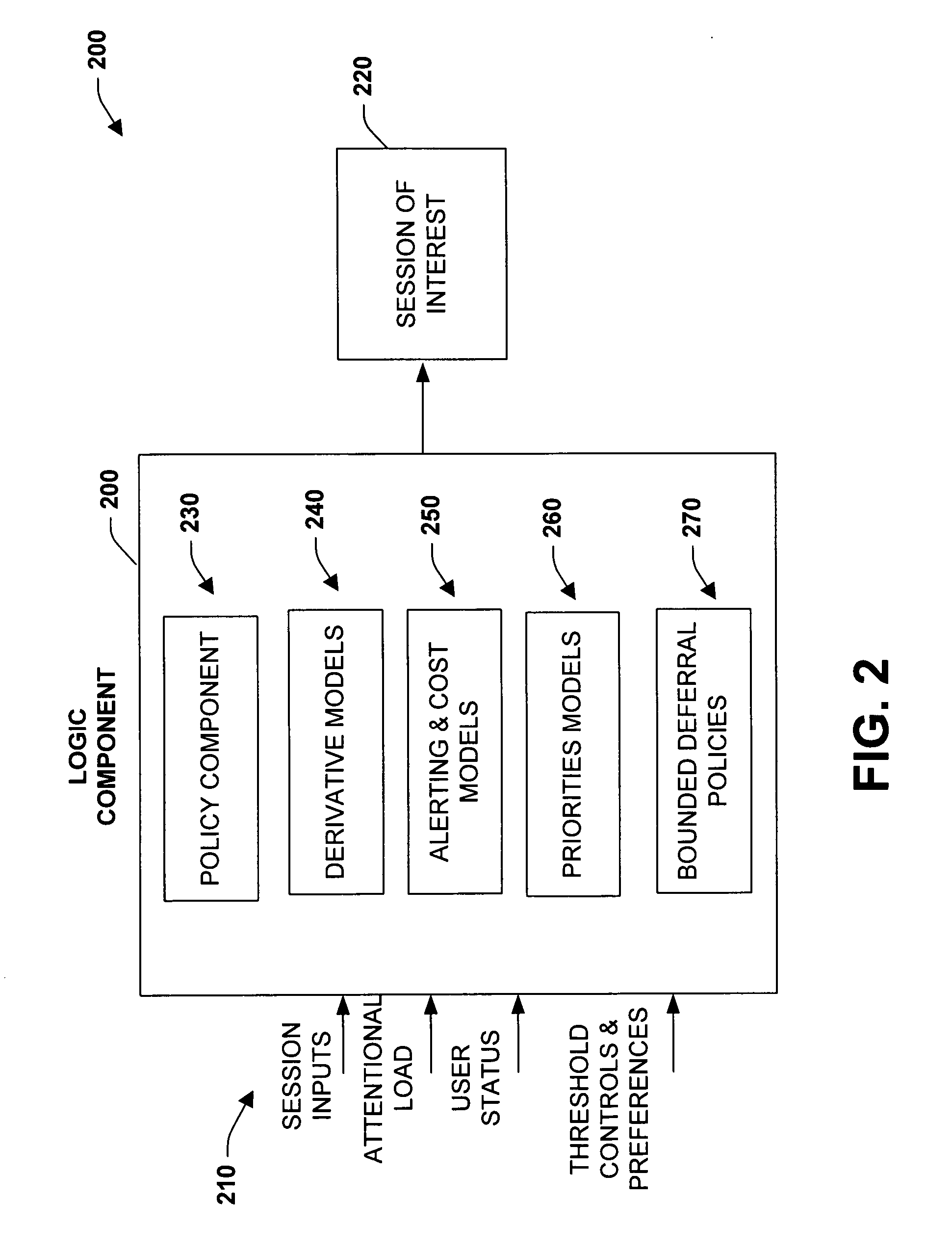 Systems and methods for triaging attention for providing awareness of communications session activity