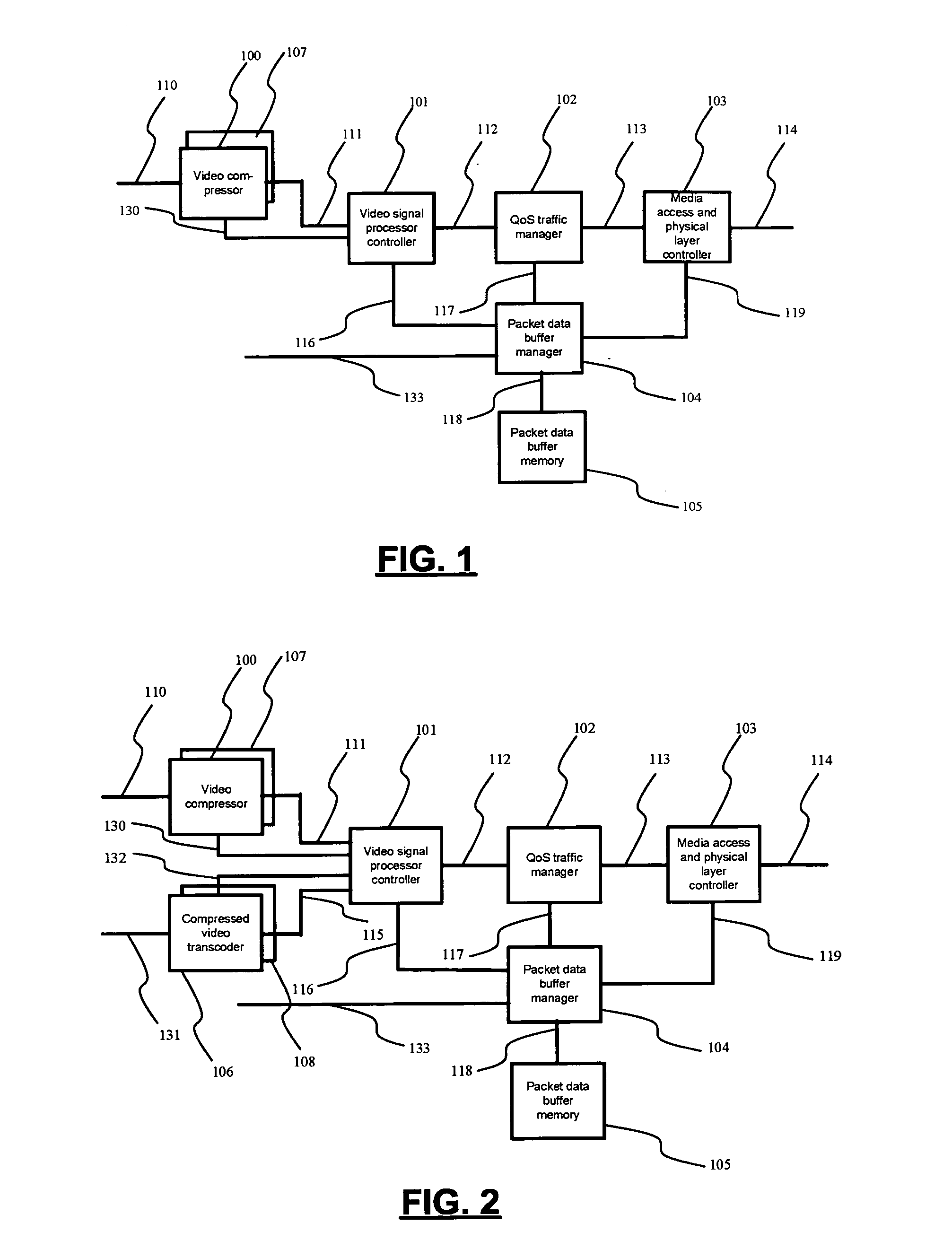 Network-aware adaptive video compression for variable bit rate transmission