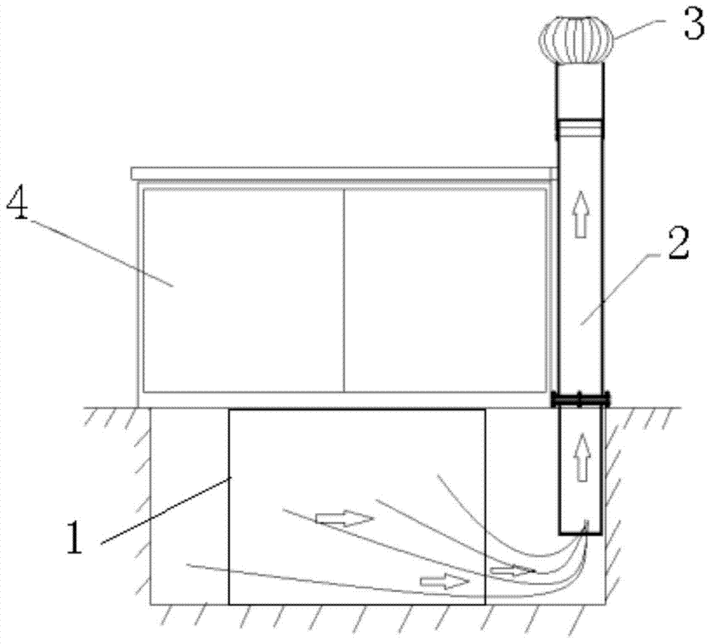Field cabinet body anti-condensation device for electric power system