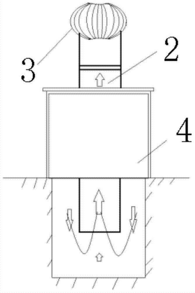 Field cabinet body anti-condensation device for electric power system