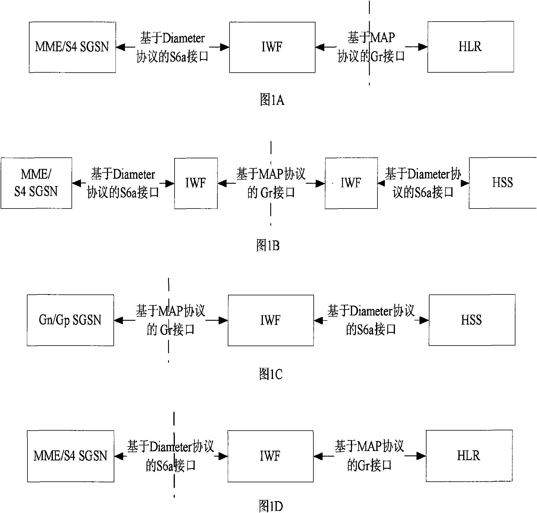 method-for-addressing-interworking-gateways-eureka-wisdom-buds