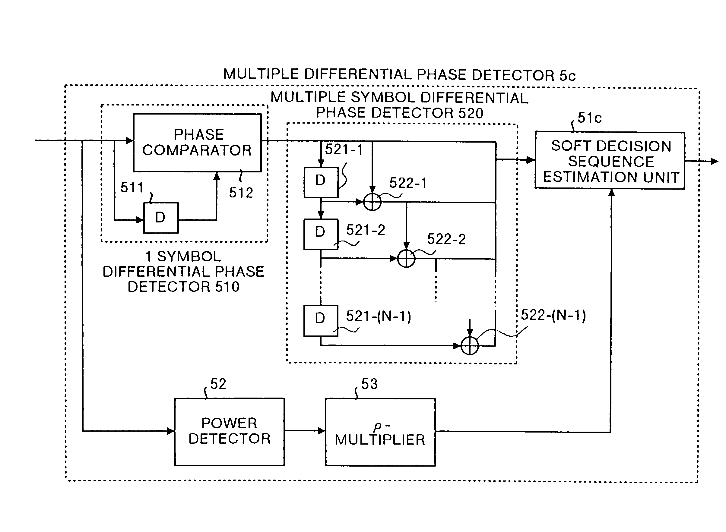 Demodulator, receiver, and communication system