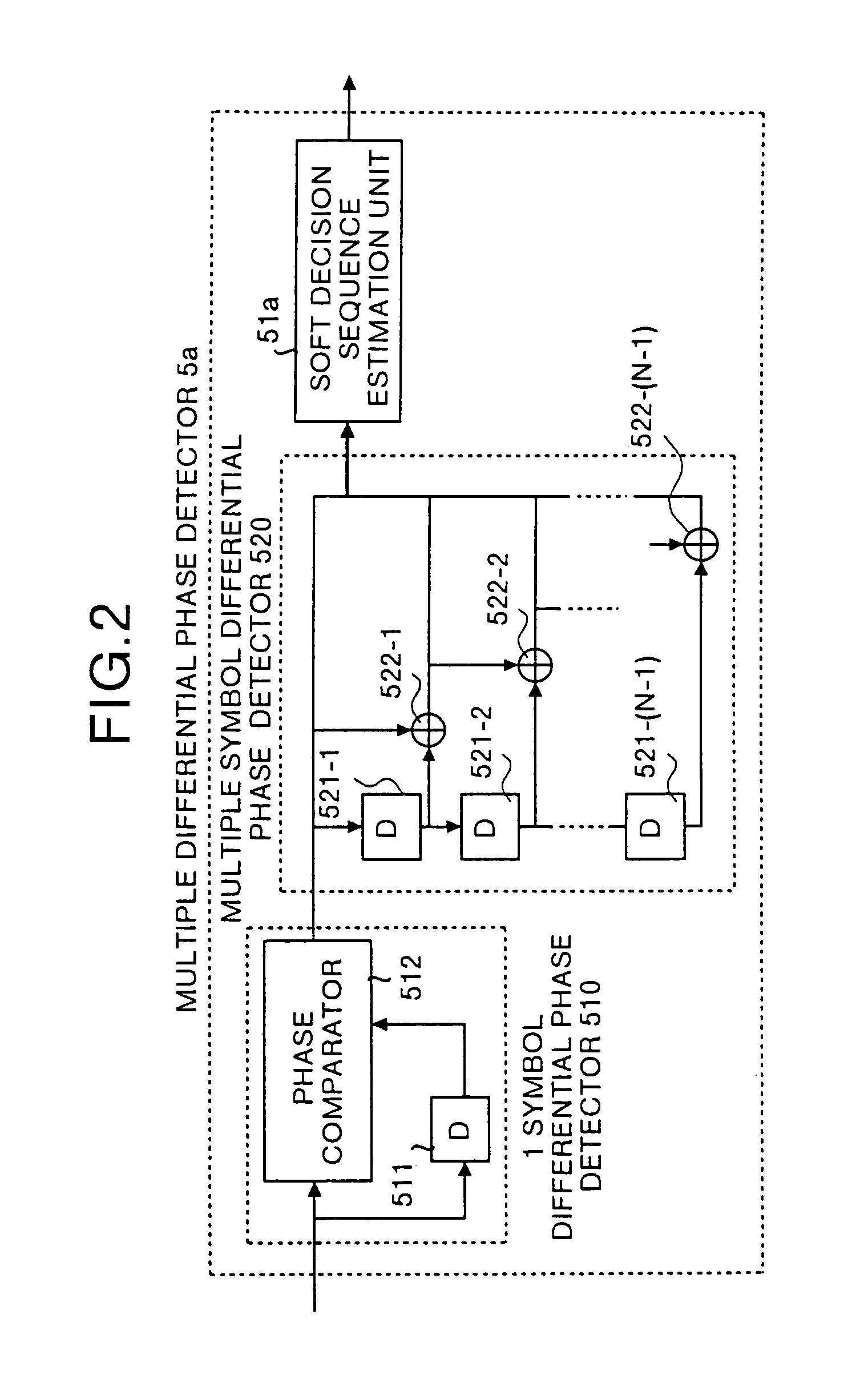 Demodulator, receiver, and communication system