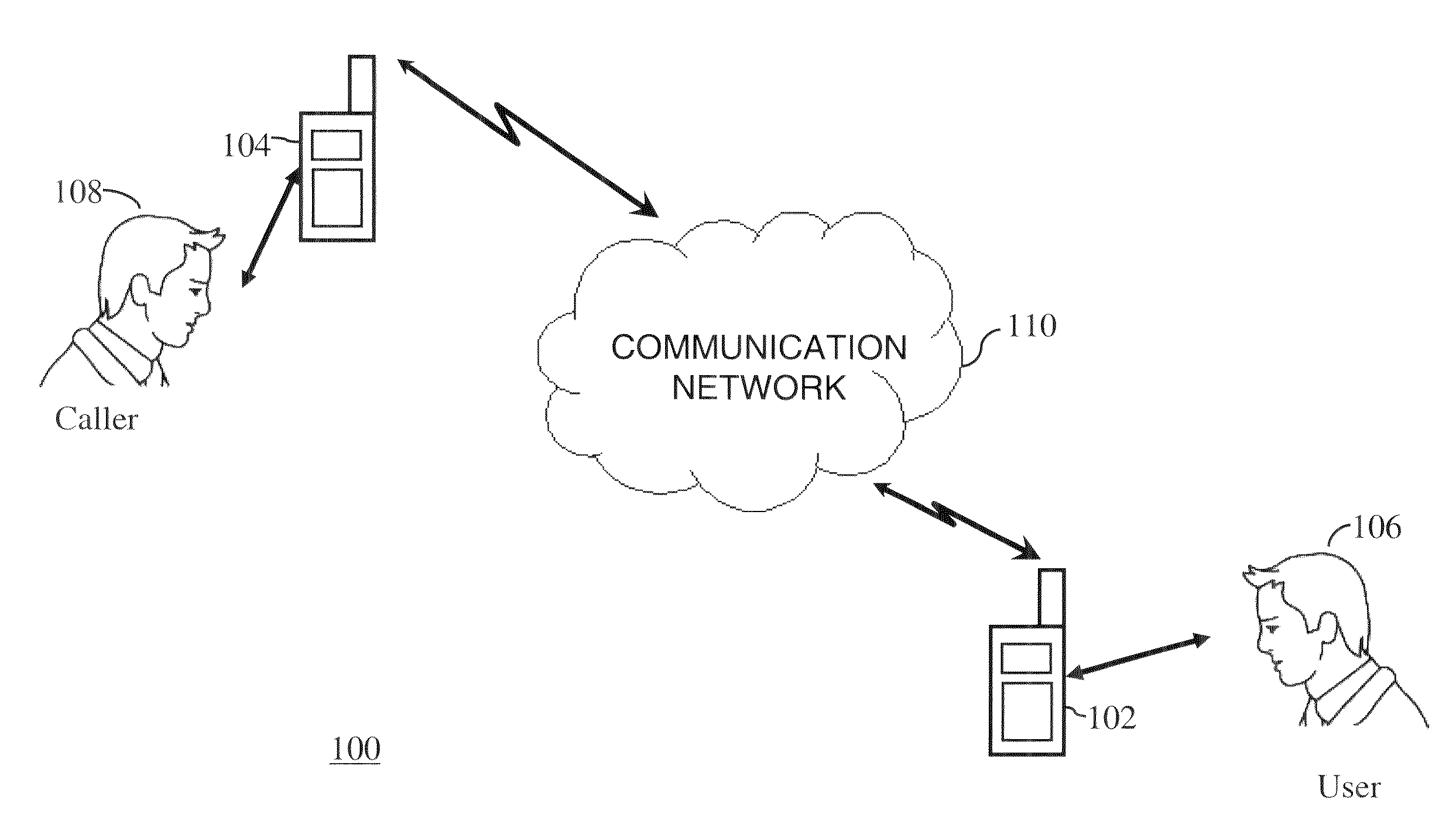 Method and communication unit for inidicating urgency of a communication