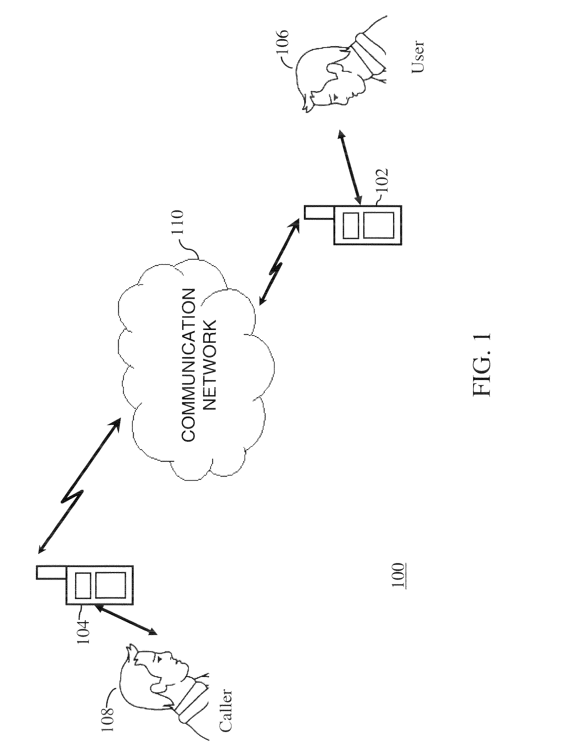 Method and communication unit for inidicating urgency of a communication