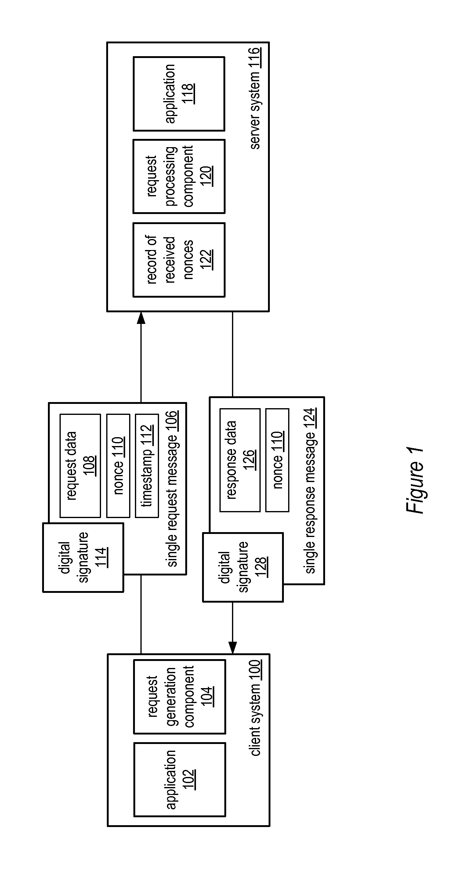 System and method for a single request—single response protocol with mutual replay attack protection