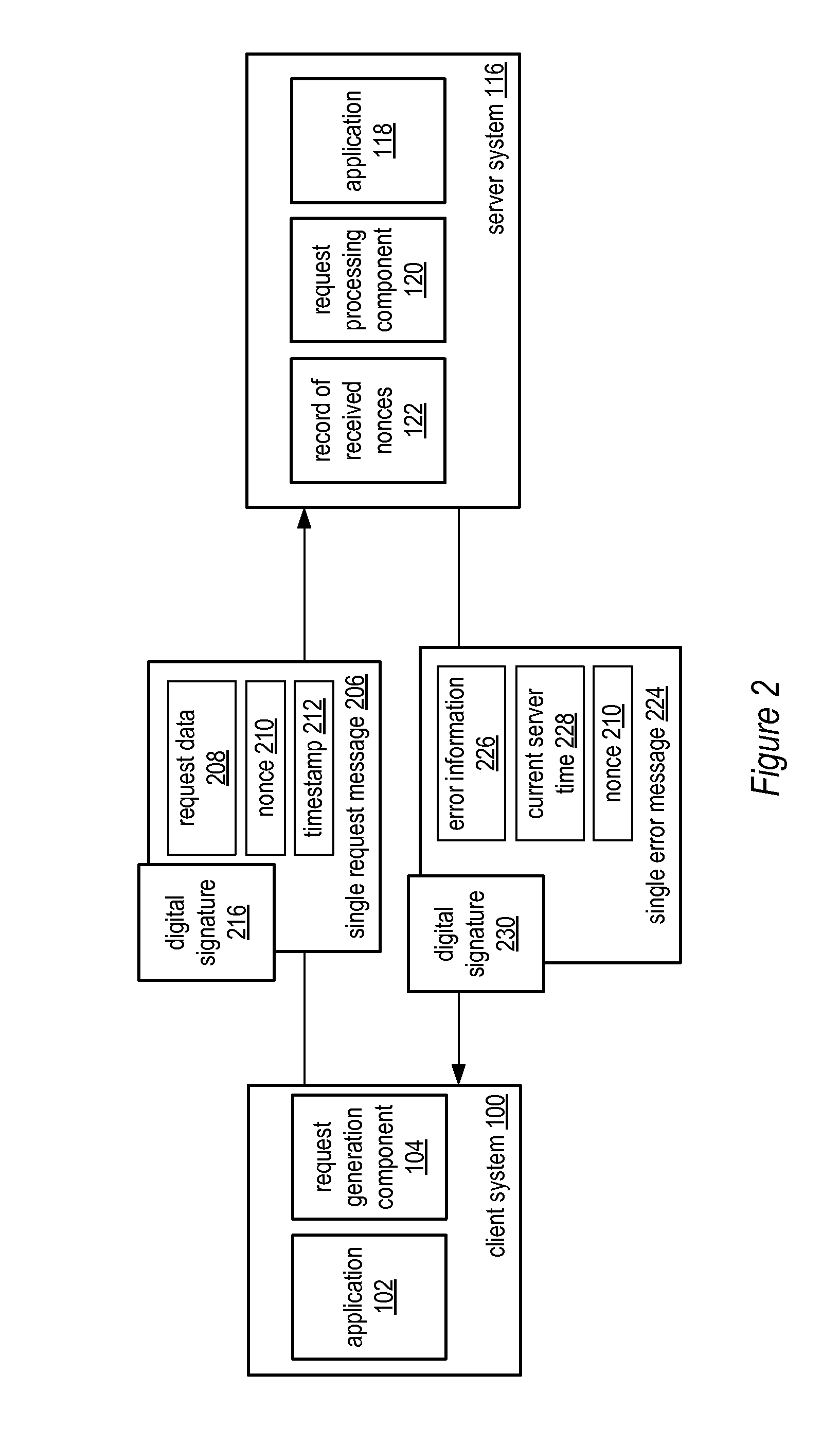 System and method for a single request—single response protocol with mutual replay attack protection