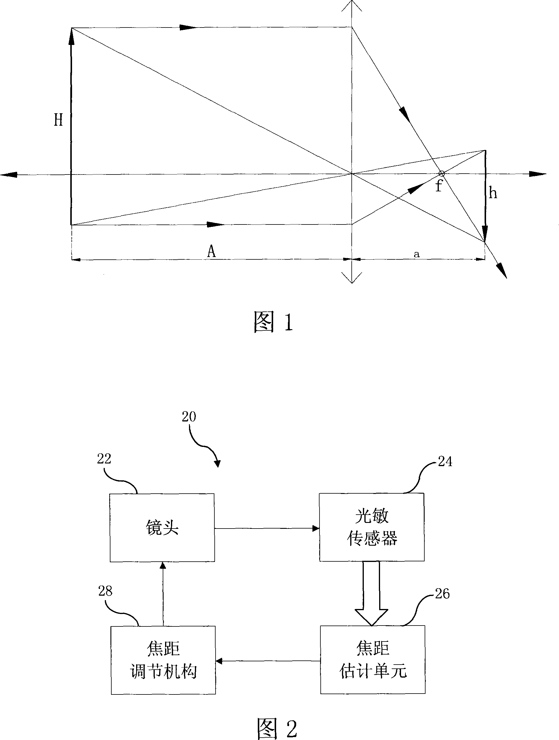 Automatic focusing method and image collecting device