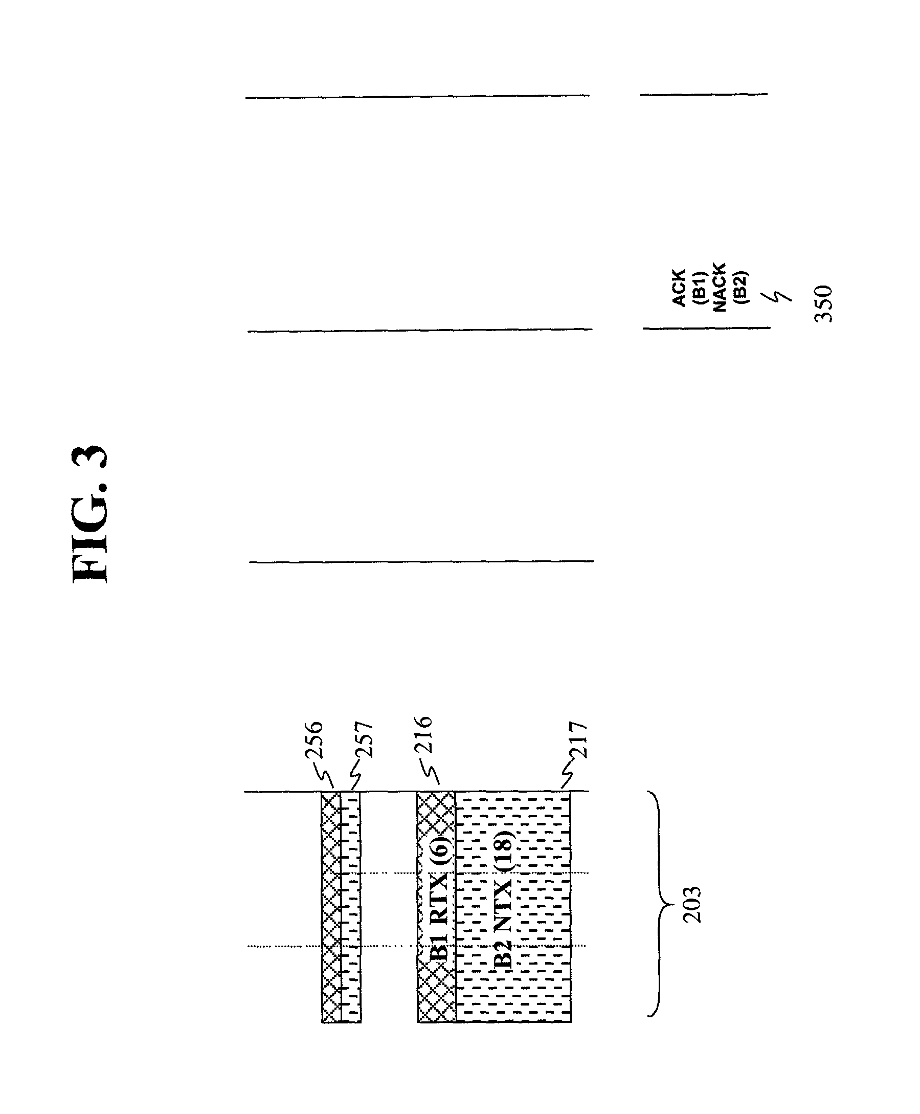 Adaptive hybrid retransmission method for wireless communications