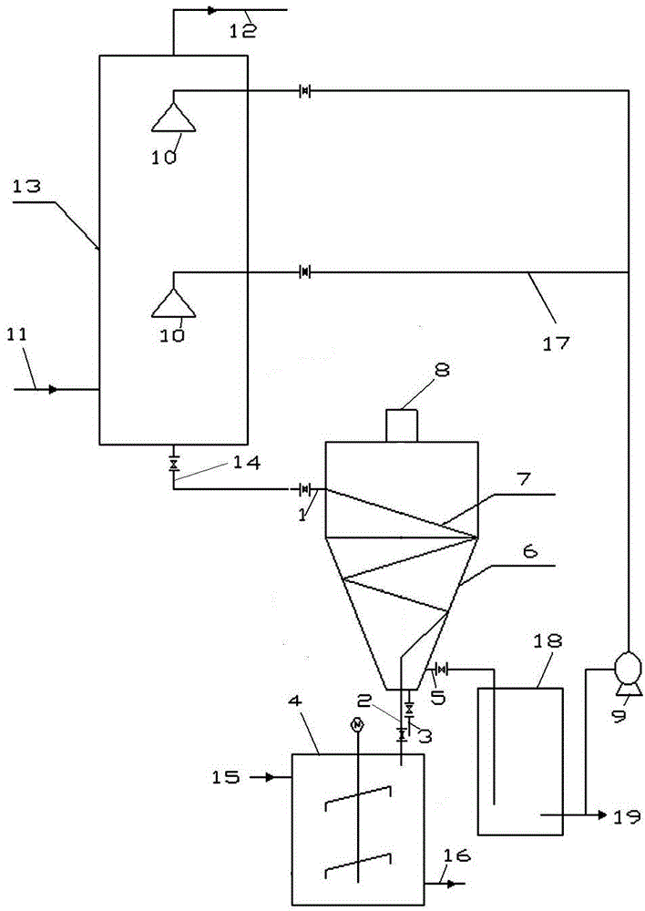 Filtering separation device for biomass pyrolytic heavy oil sludge and separation process thereof