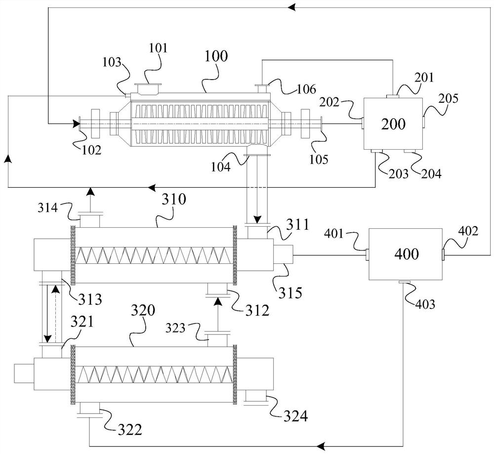 Sludge Comprehensive Disposal System and Method