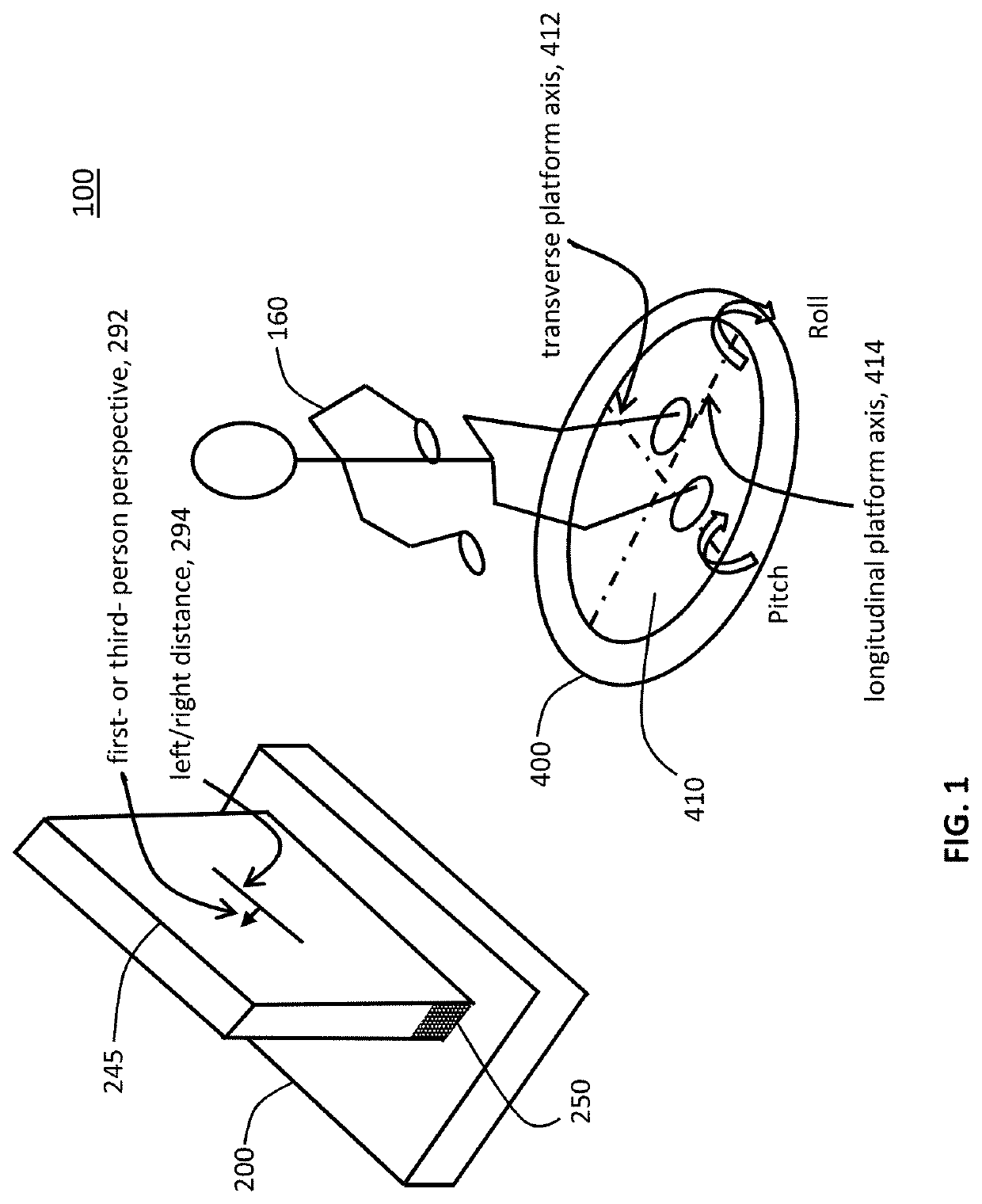 Game system with game machine executing a game program that receives inputs and outputs control signals to a game controller