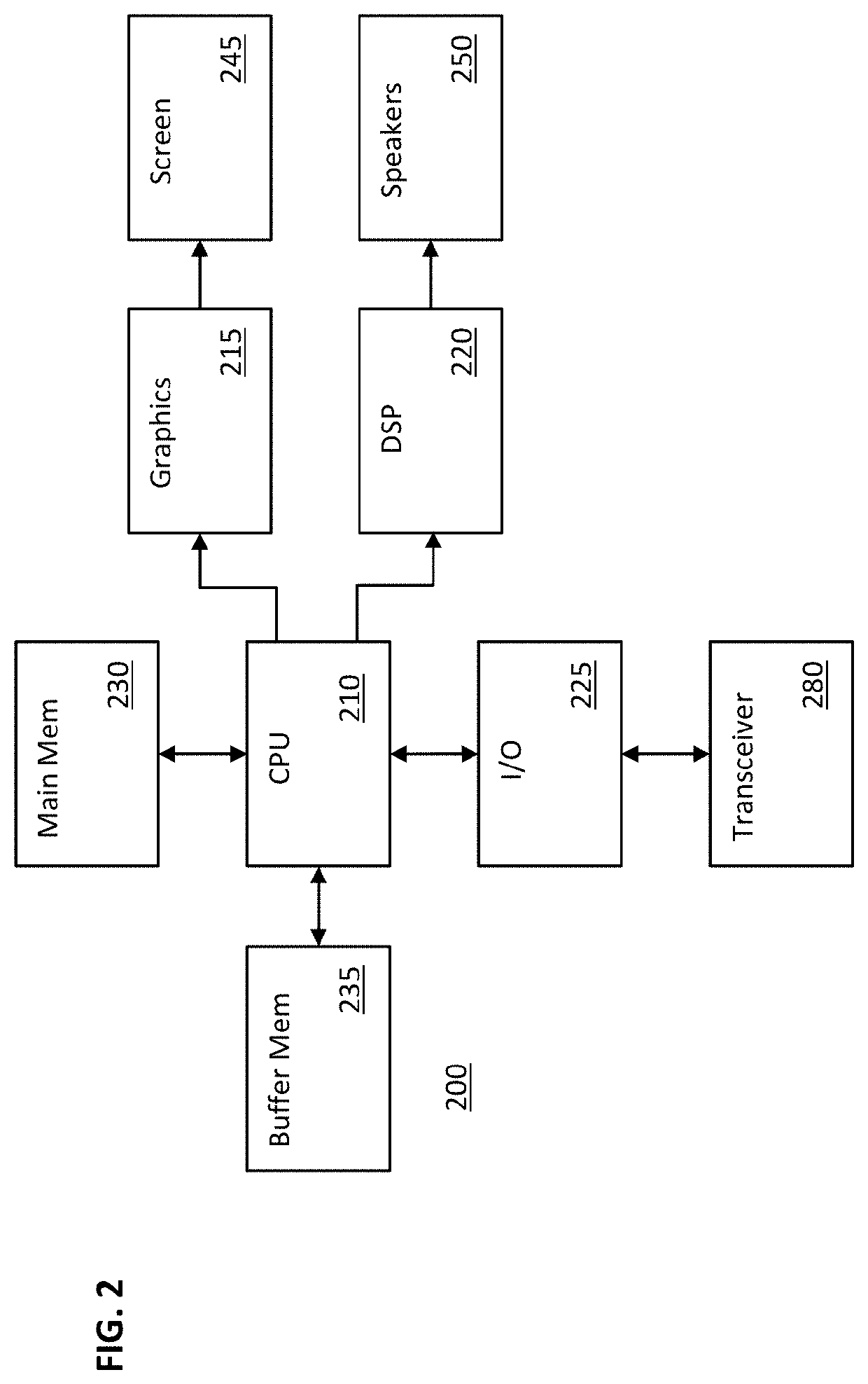 Game system with game machine executing a game program that receives inputs and outputs control signals to a game controller