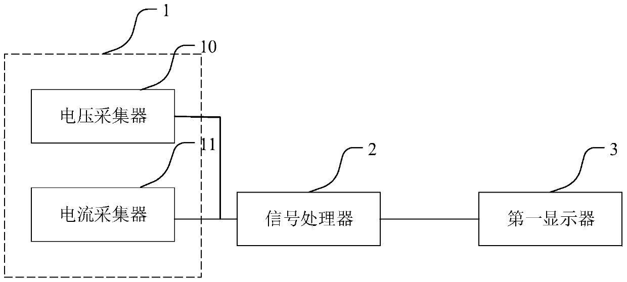 Equipment power monitoring device and method