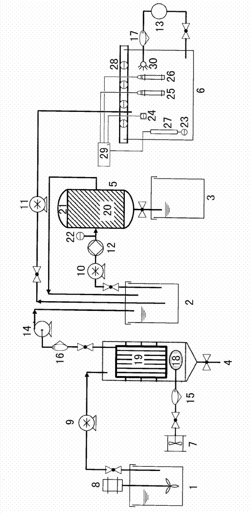 Method and device for researching bio-availability of dissoluble organic nitrogen in water body