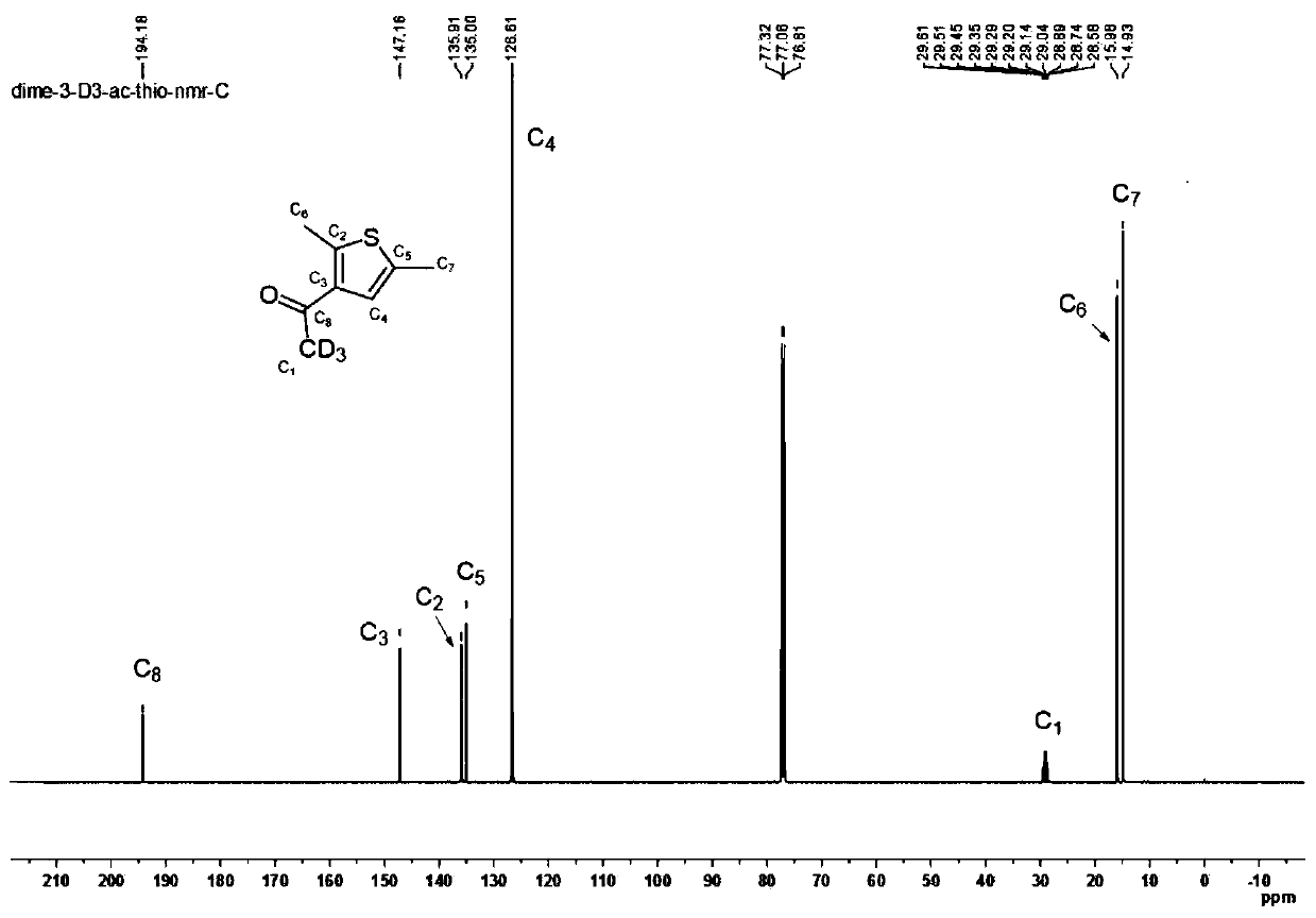 Deuterated marker and application of the deuterated marker in detection of edible essence 3-acetyl-2, 5-dimethylthiophene