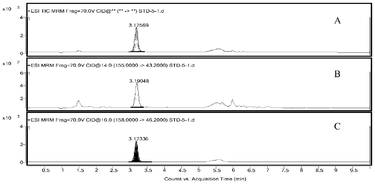 Deuterated marker and application of the deuterated marker in detection of edible essence 3-acetyl-2, 5-dimethylthiophene