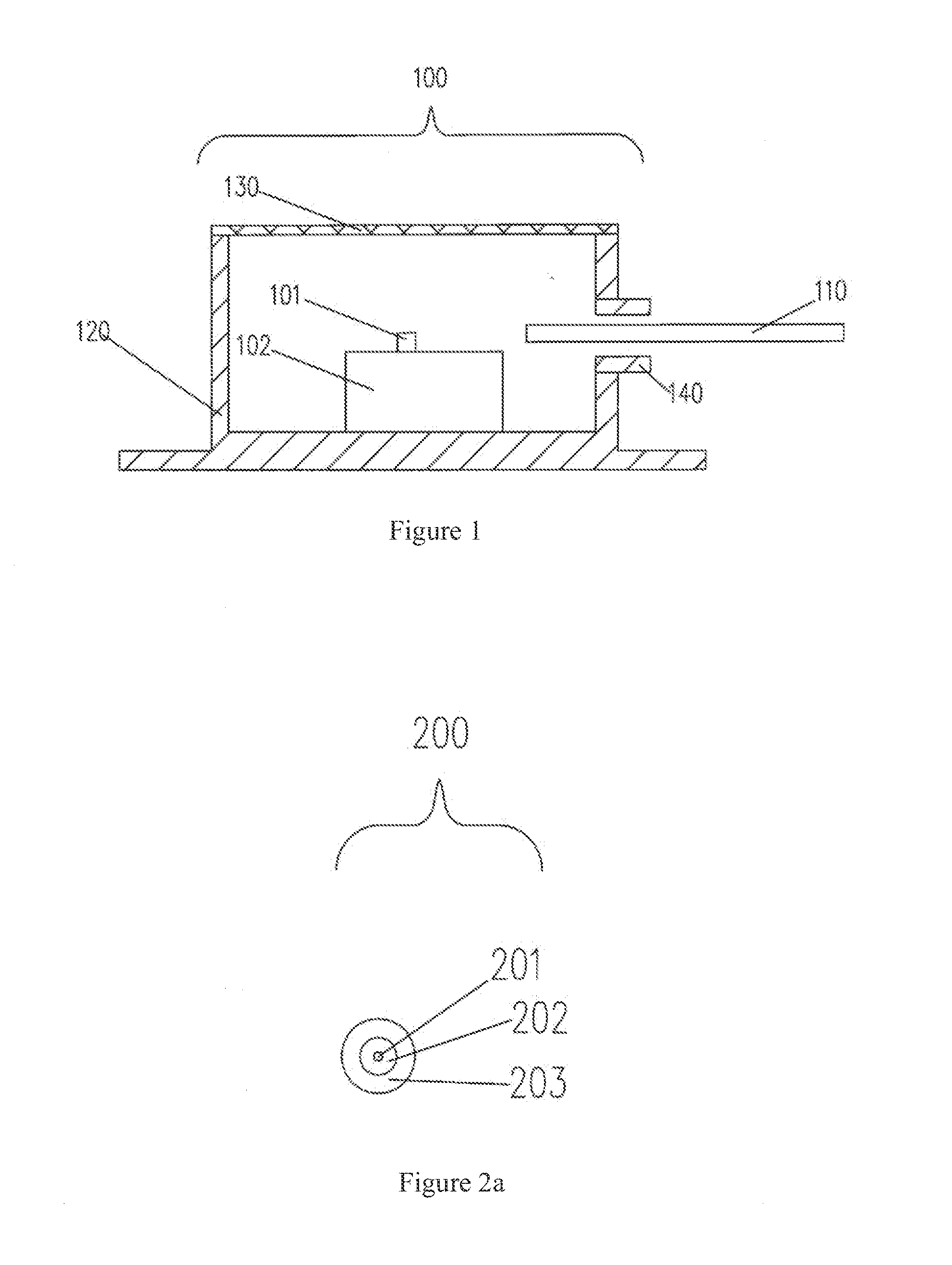 Mounting and fixing structure for optical fiber of photoelectron device