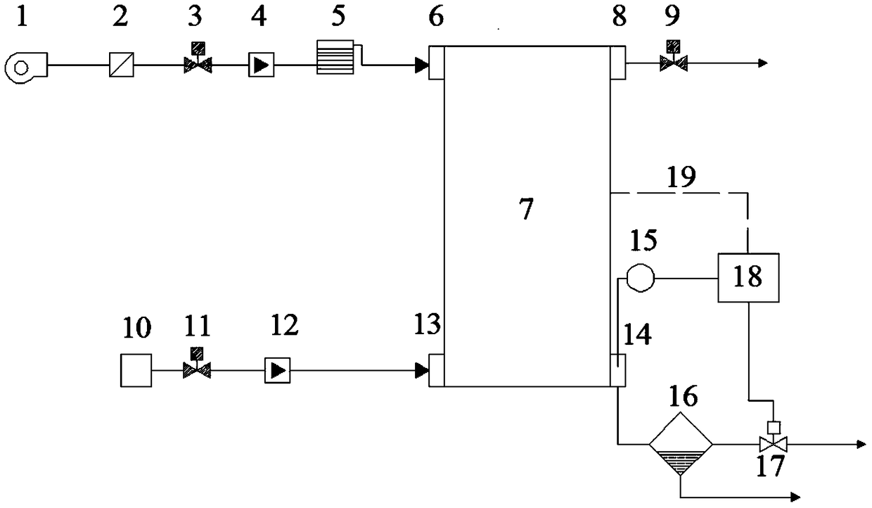 Fuel cell anode intermittent hydrogen exhaust system and its control method