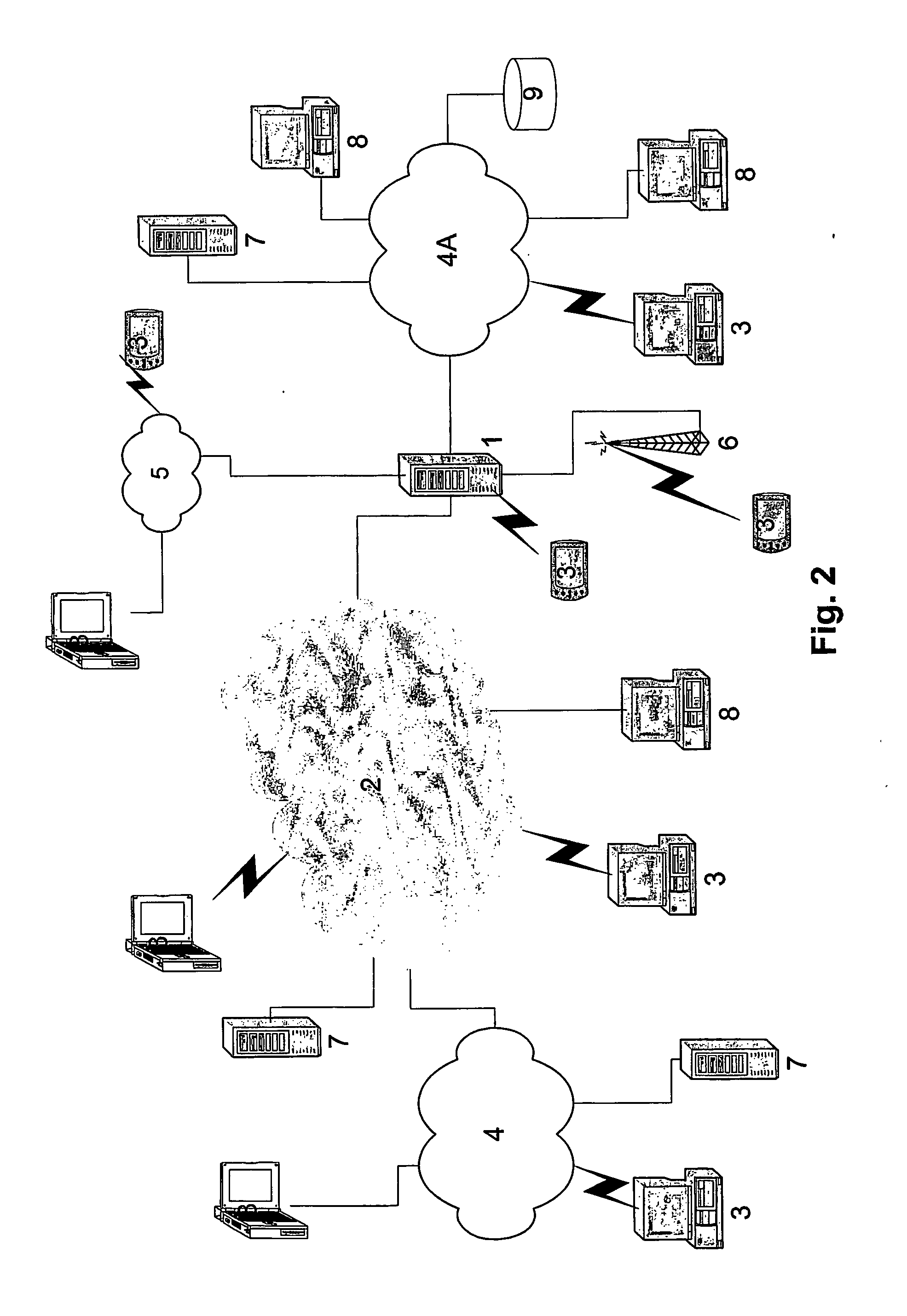 Terminal connectivity system