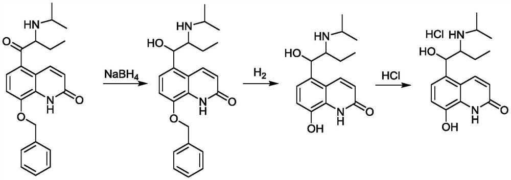Novel synthesis process of procaterol hydrochloride