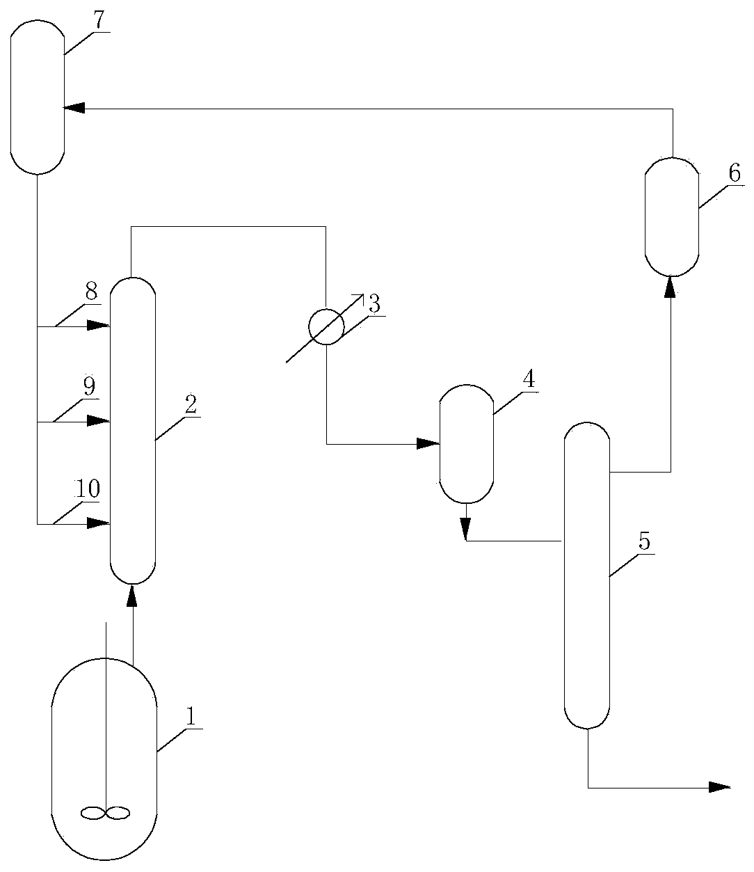 Ester-exchange reaction device