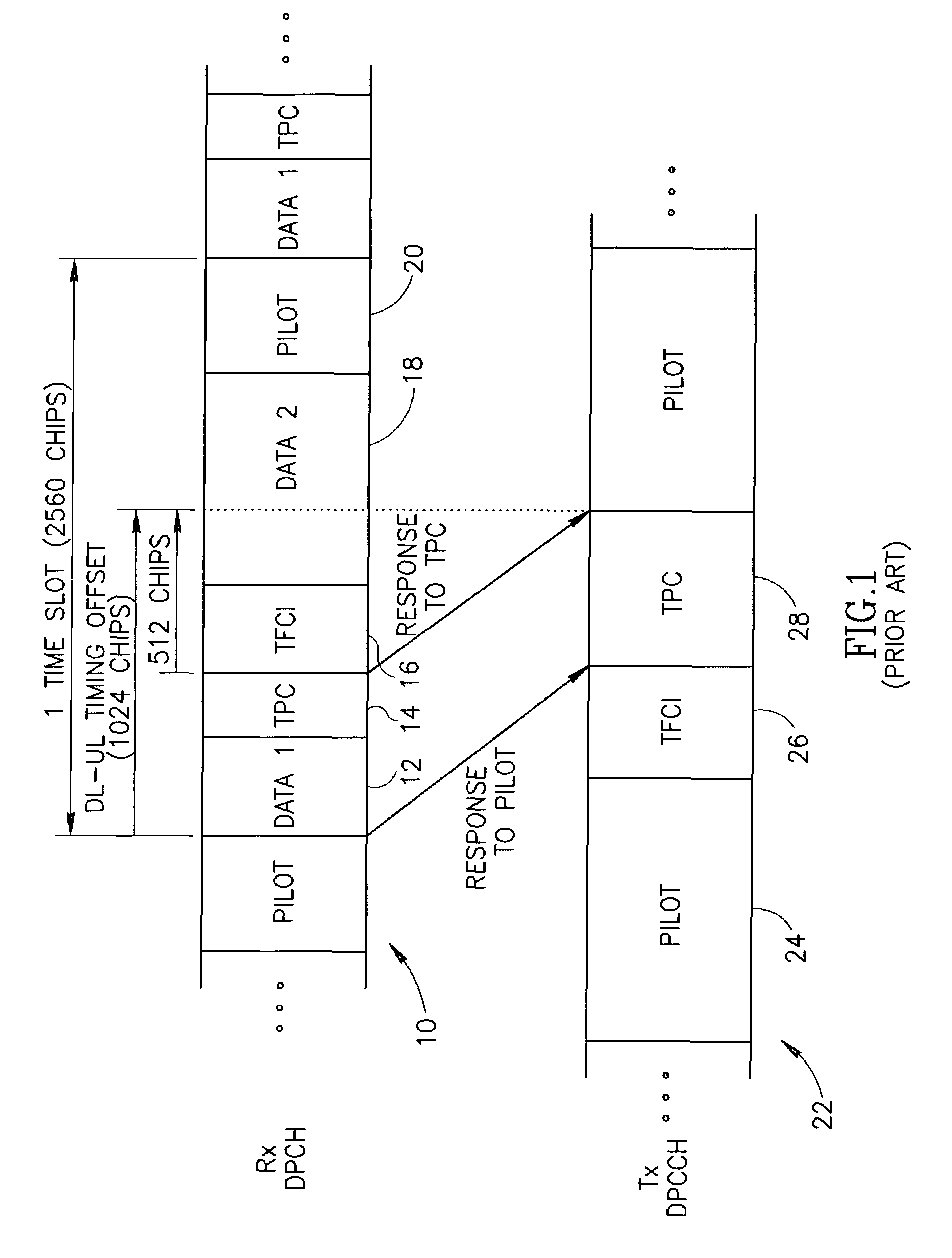 Information transfer and interrupt event scheduling scheme for a communications transceiver incorporating multiple processing elements