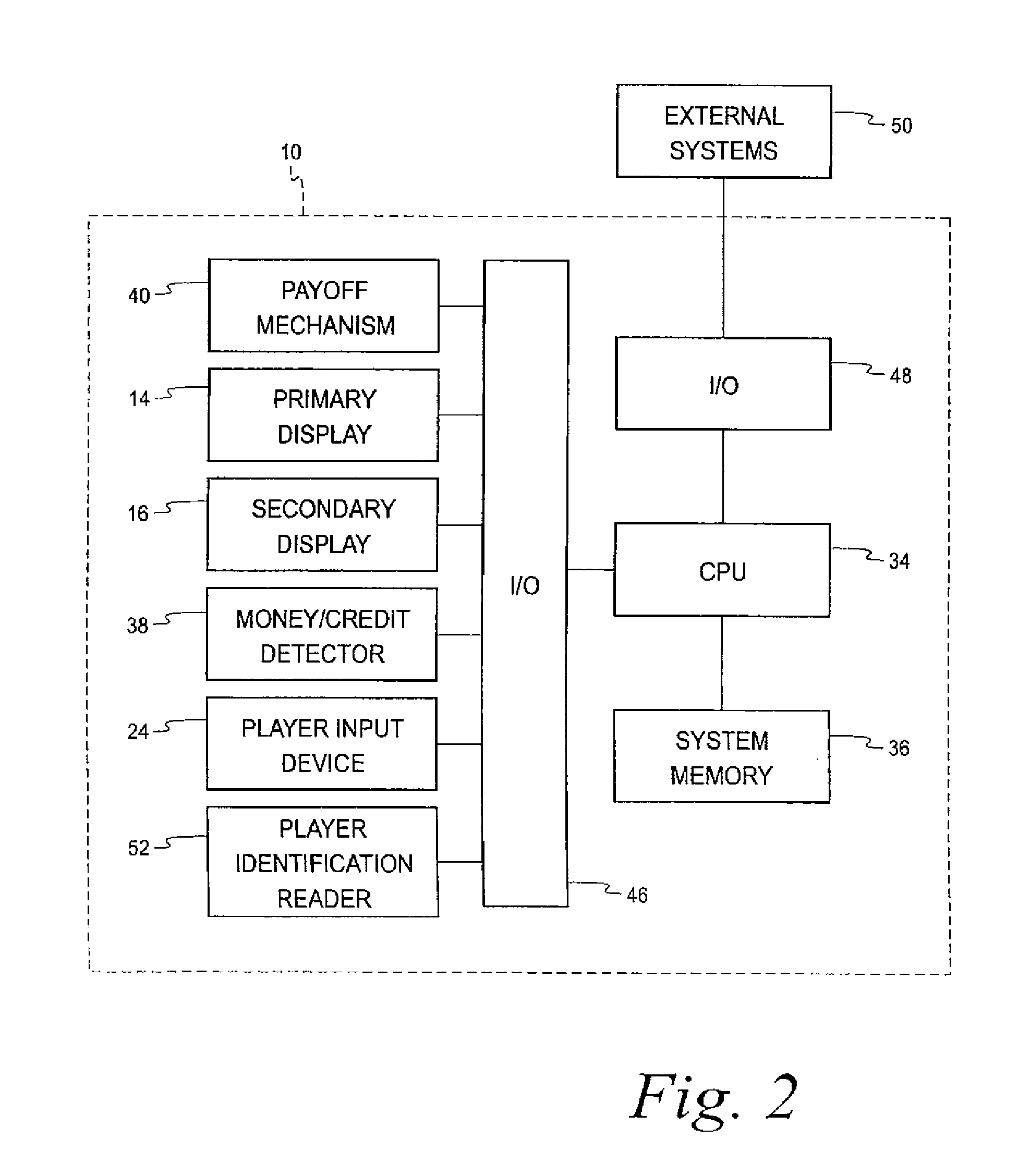 Wagering Game With Overlaying Transmissive Display For Providing Enhanced Game Features