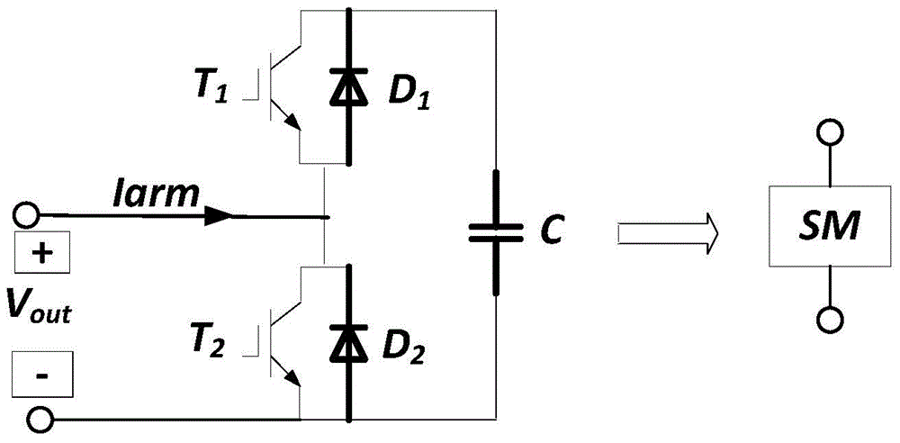 MMC (modular multilevel converter) equivalent modeling method with module latching function