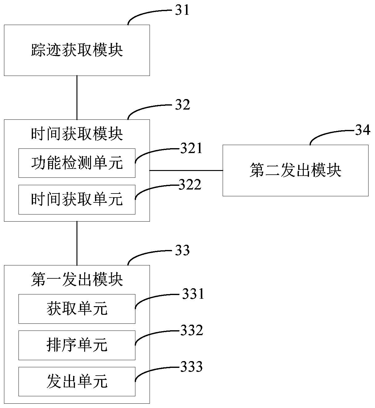 Learning prompting method, terminal device and computer-readable storage medium