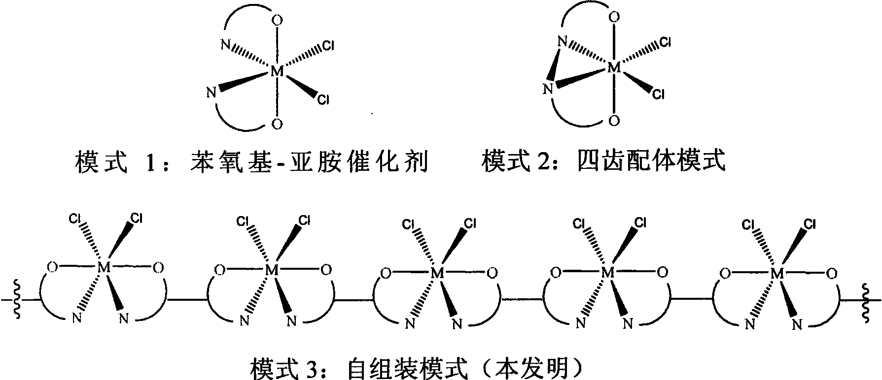 Self-assembled olefin polymerization catalyst