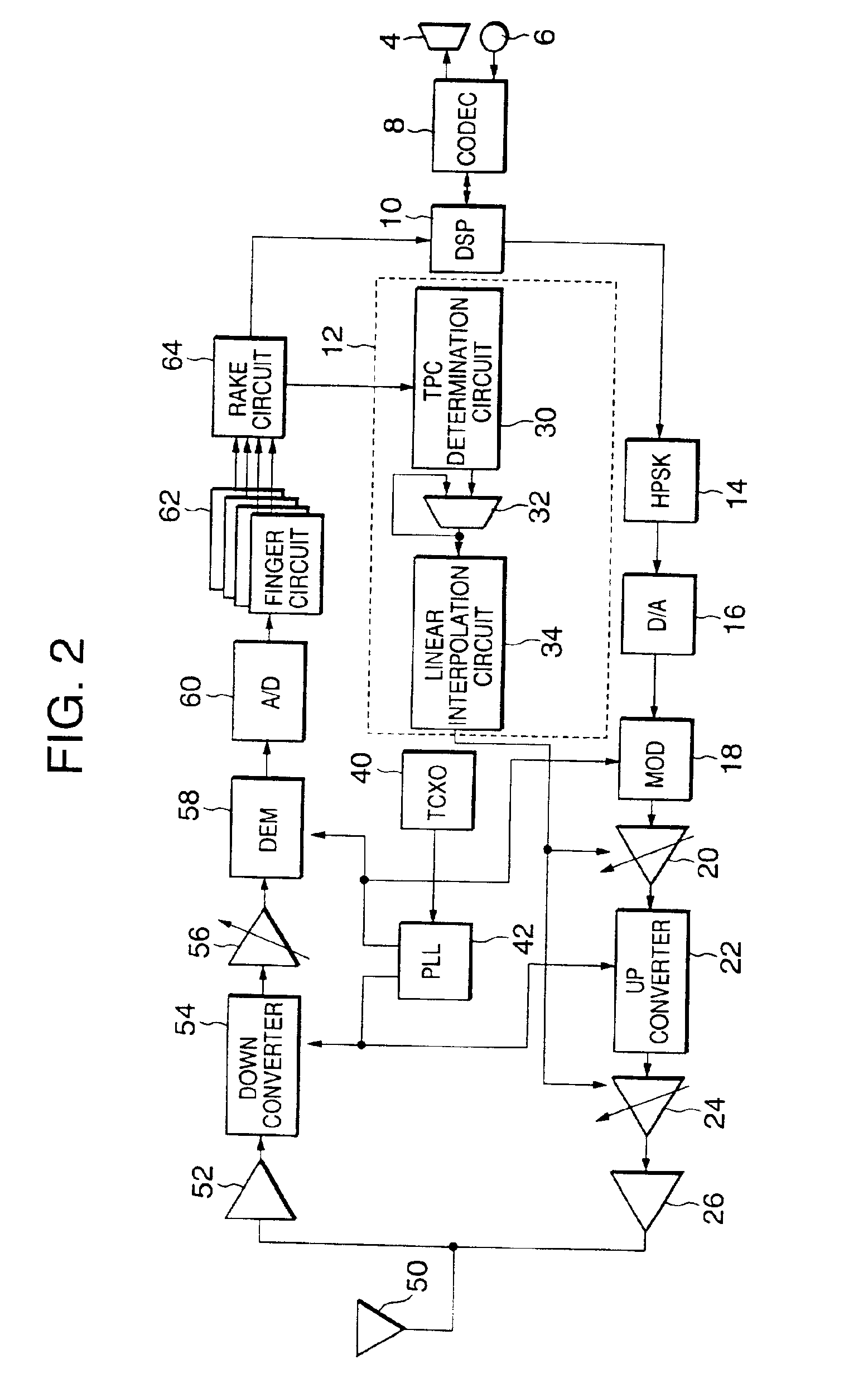 Gain control amplification circuit and terminal equipment having the same