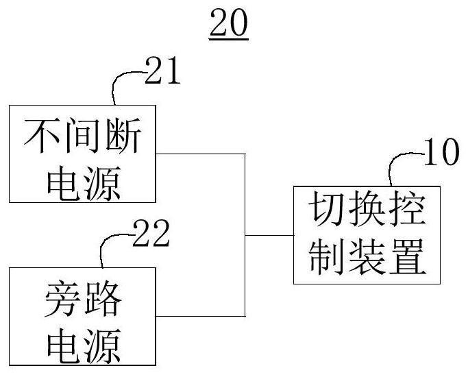 Switching control device and method and power supply system