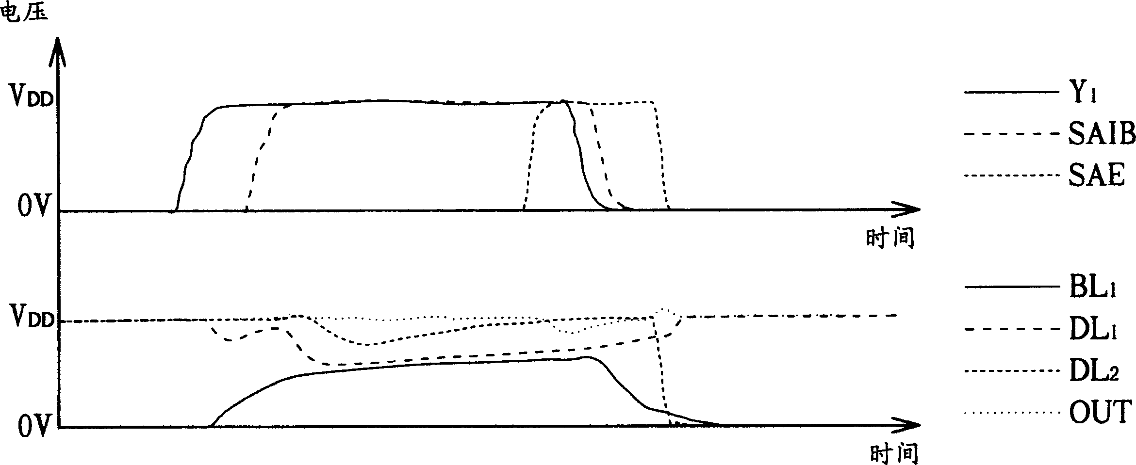 Sensing circuit of single bit line semiconductor memory element