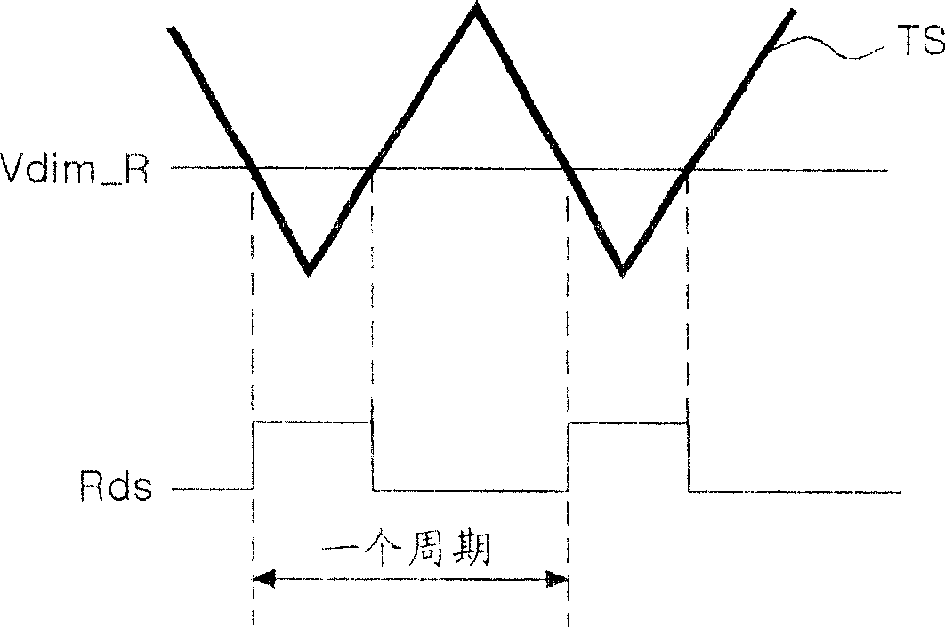 Backlight unit and LCD device using same